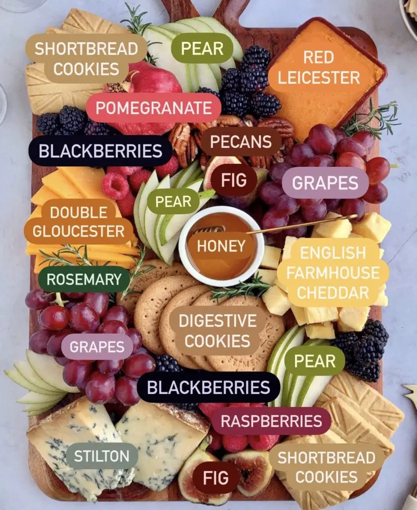 How to English Cheese Platter
