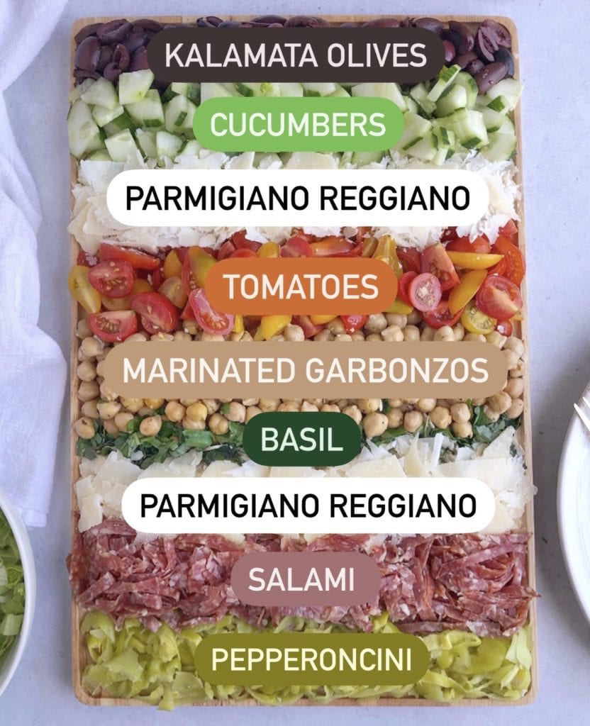 italian chopped salad ingredients