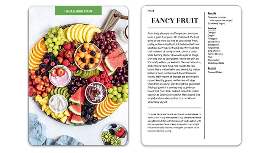Fruit Plate Cheese Deck Cards